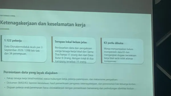 Tampilan slide paparan Walhi Aceh soal tenaga kerja dan keselamatan kerja lDok. Radio Xtrafm